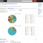 Blekko features lots of SEO data.